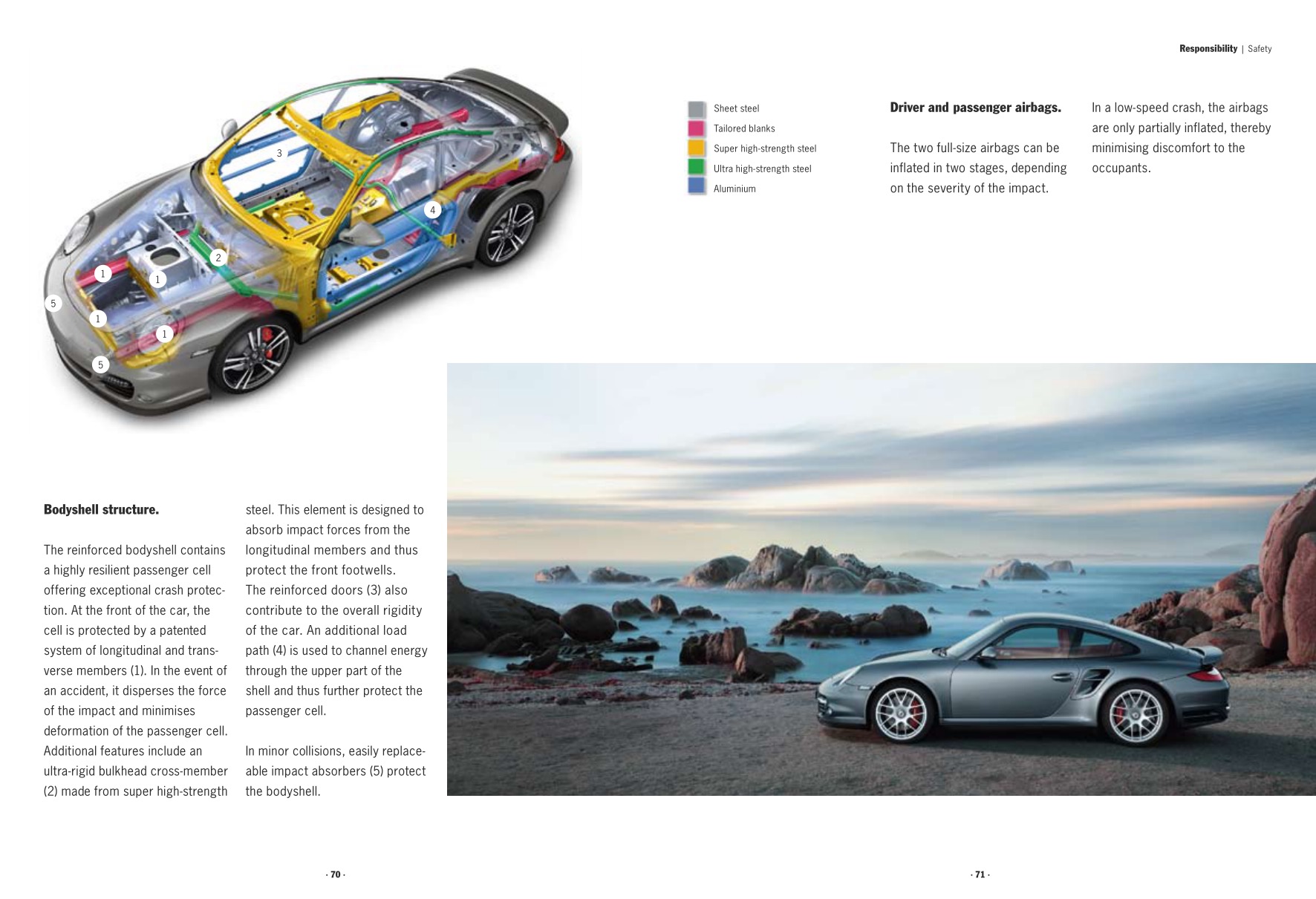 2010 Porsche 911 Turbo Brochure Page 41